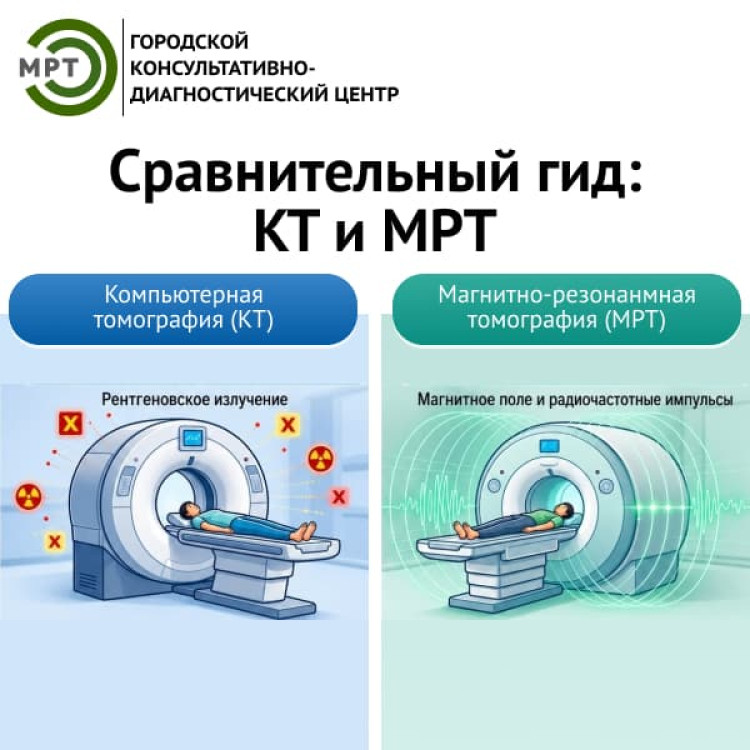 МРТ и КТ: в чем разница на самом деле (цена — не главное)